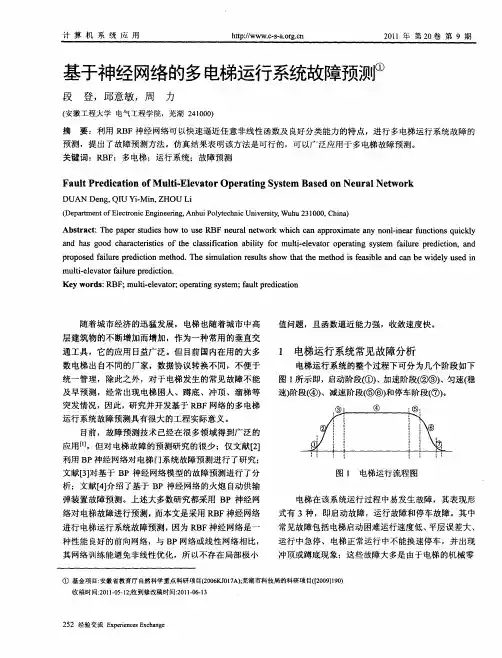 基于神经网络的多电梯运行系统故障预测