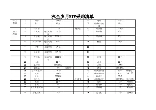 KTV采购清单