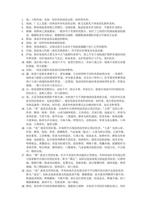 外科名解