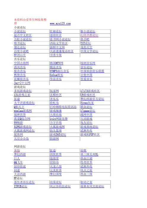 2500个各类论坛地址(已经详细分好类)