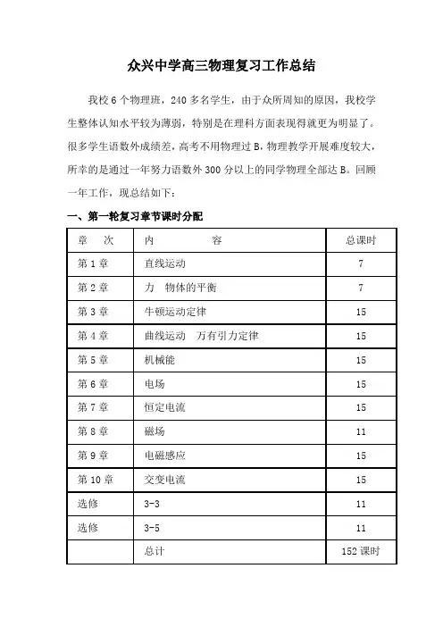 高三物理复习工作总结