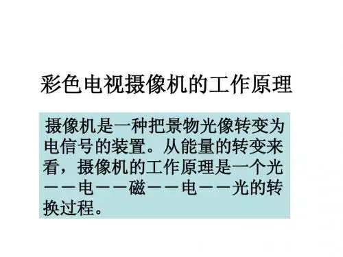 2摄像机成像原理