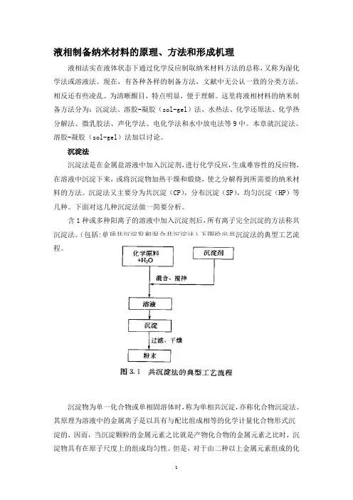 物理气相沉淀和化学气相沉积法 2
