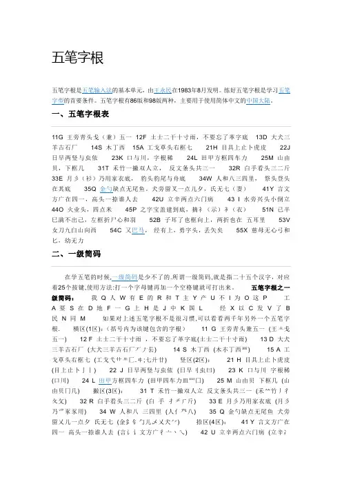 五笔字根表和口诀