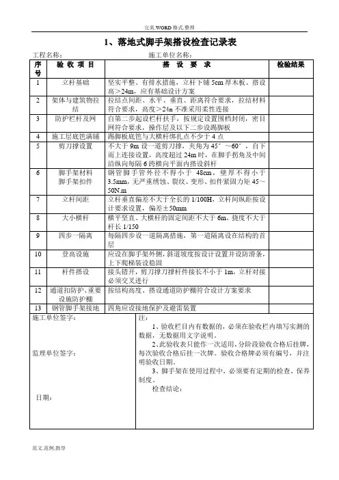 各种脚手架验收记录表