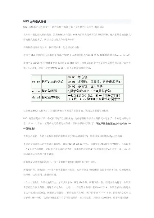 MIDI文件格式分析