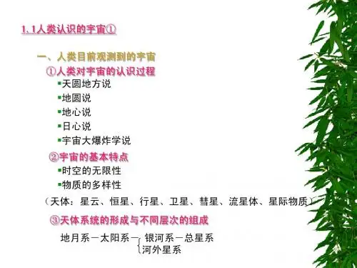 一、人类目前观测到的宇宙