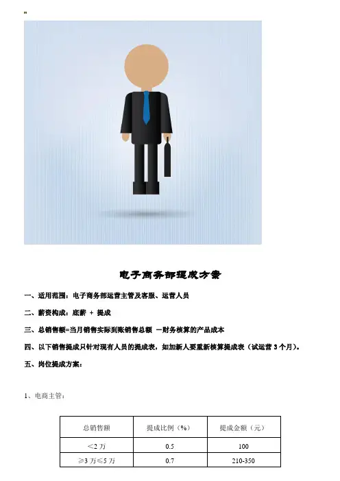 电商部薪酬提成方案