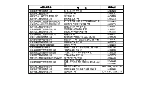 审图公司一览表