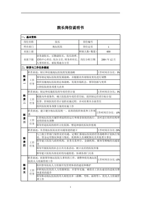 某医院院长岗位说明书