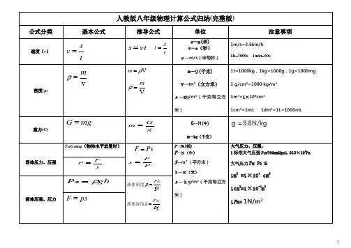 人教版八年级物理计算公式汇总(完整版)