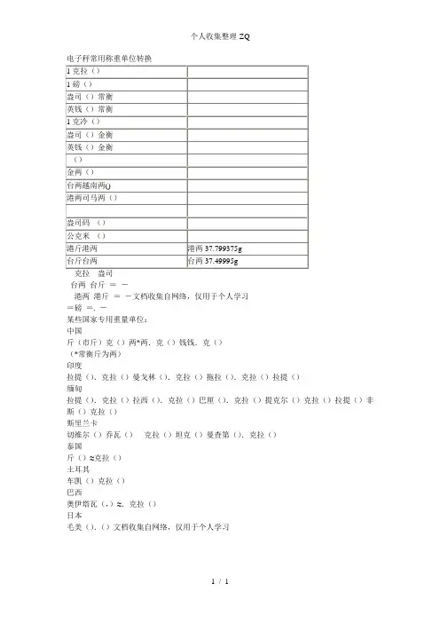 电子秤常用的及各个国家的称重单位转换
