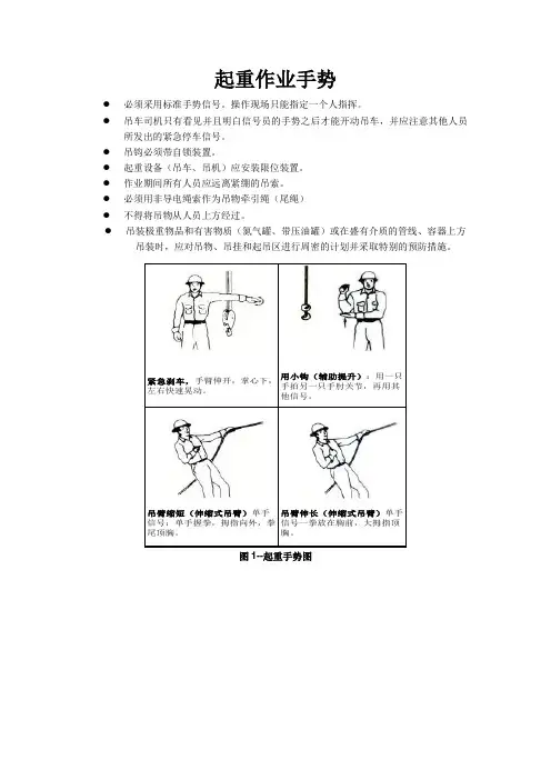 起重作业手势