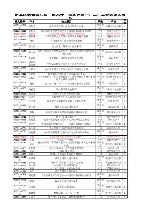 2011蓝天杯获奖名单