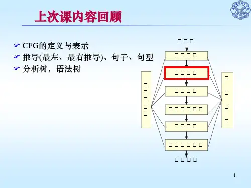 第三章 语法分析(3)