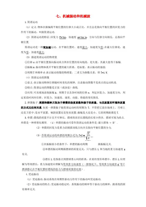 高考物理7机械振动和机械波知识点总结