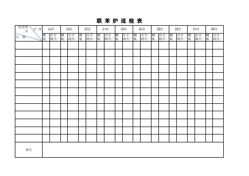 整备安全管理考核表Microsoft Office Excel 工作表