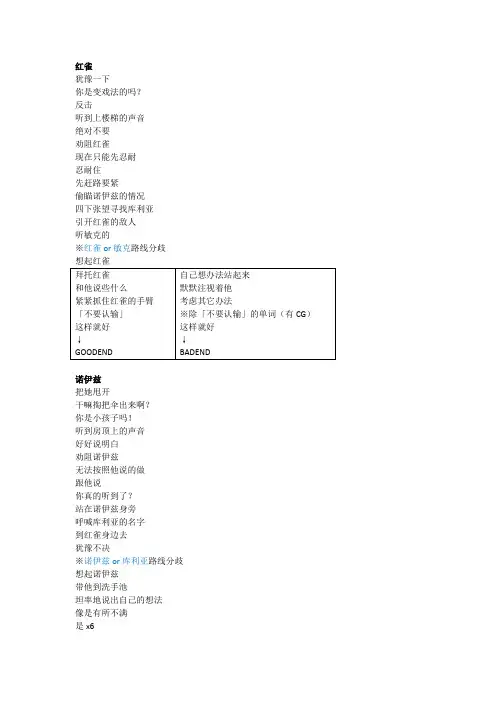 DRAMAtical Murder攻略