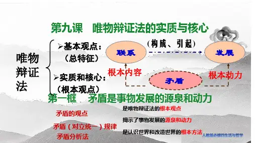 9.1矛盾是事物发展的源泉和动力(上)矛盾的同一性和斗争性;矛盾的普遍性高二政治(人教版必修四)