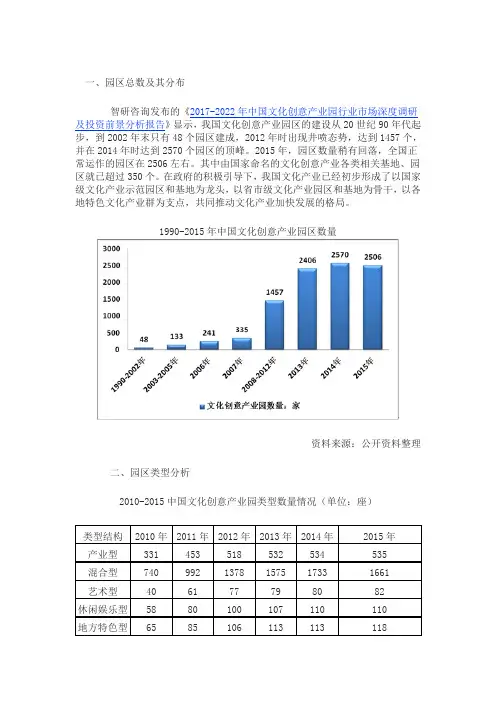 全国文化创意产业发展报告