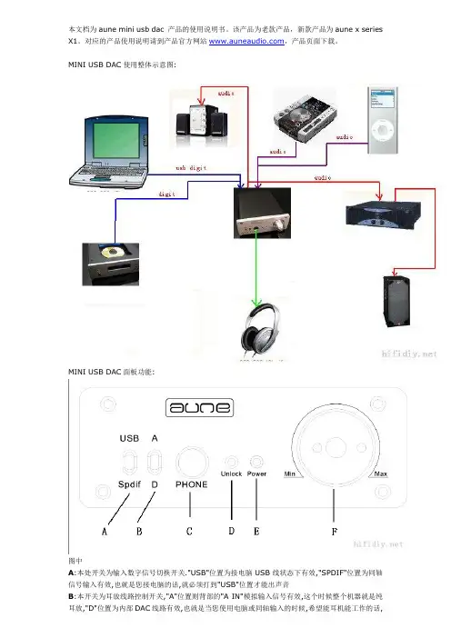 aune MINI USB DAC使用说明书