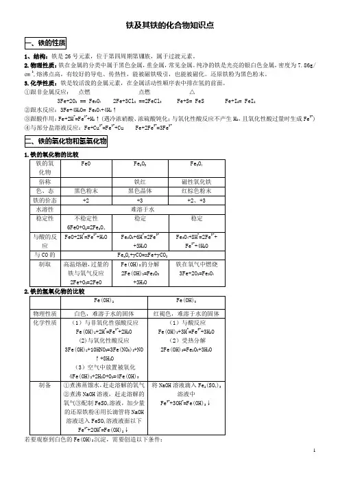 铁和铁的化合物知识点