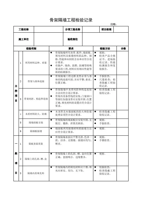 建筑工程施工质量验收表格 2