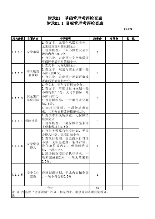 机械制造企业安全生产标准化考评检查表(整理)