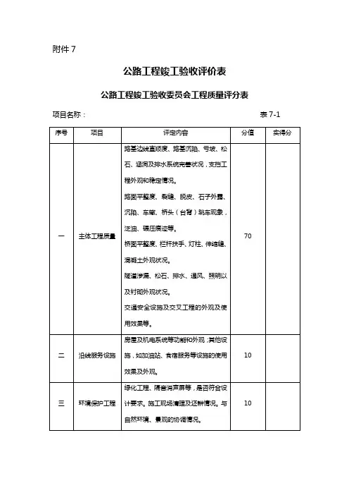 7附件7：公路工程竣工验收评价表