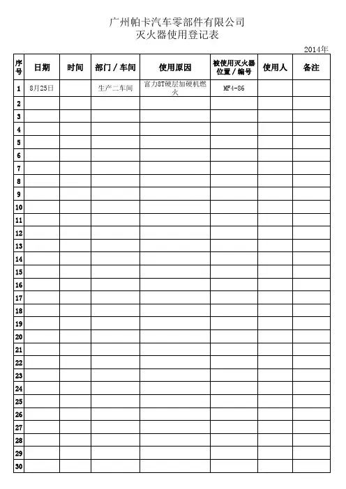 灭火器使用登记表