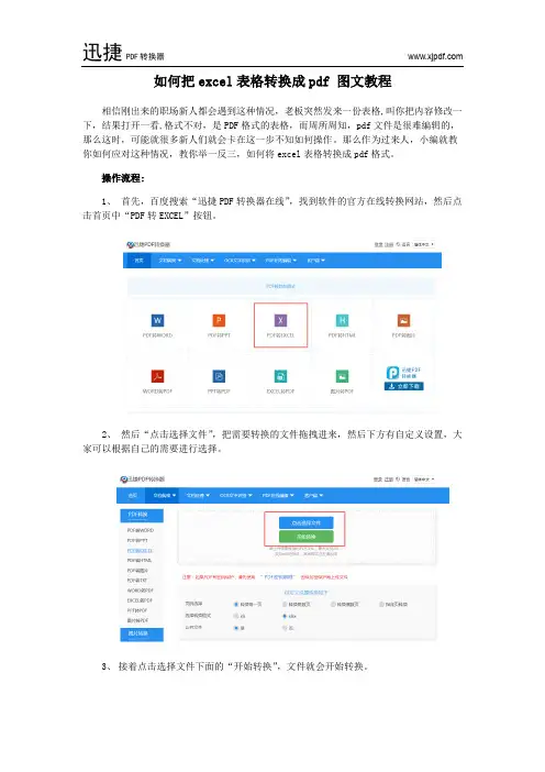 如何把excel表格转换成pdf 图文教程