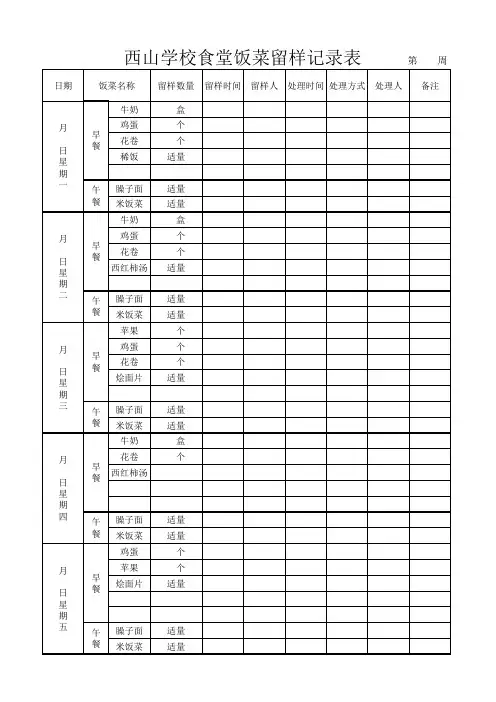 留样记录表