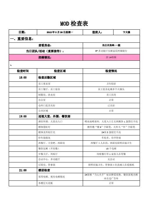 值班经理工作日志