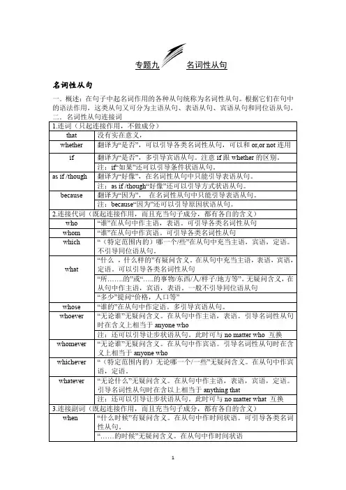 高中语法精讲精练--名词性从句