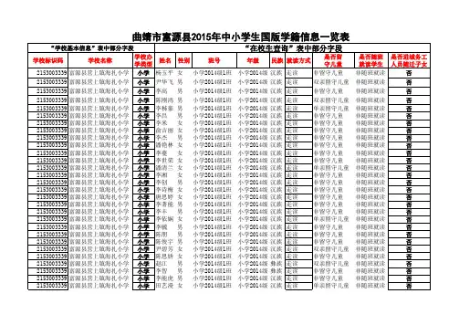 富源县2015年海扎小学生国版学籍信息一览表