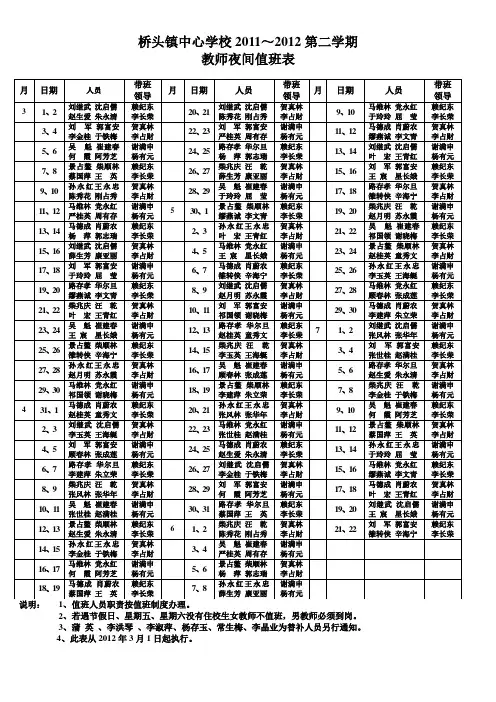 教师夜间值班表