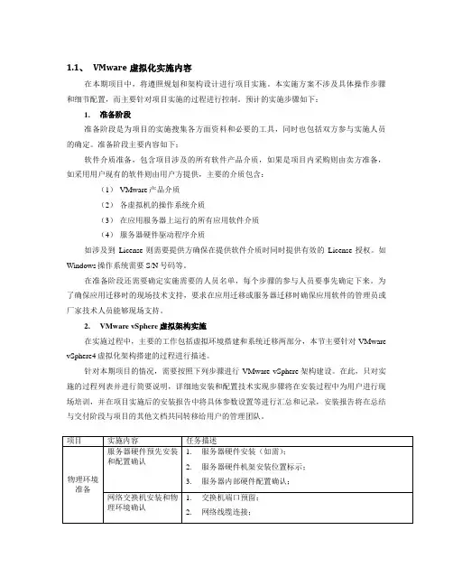 VMware虚拟化实施方案