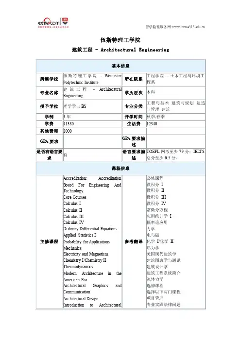 美国伍斯特理工学院建筑工程本科专业