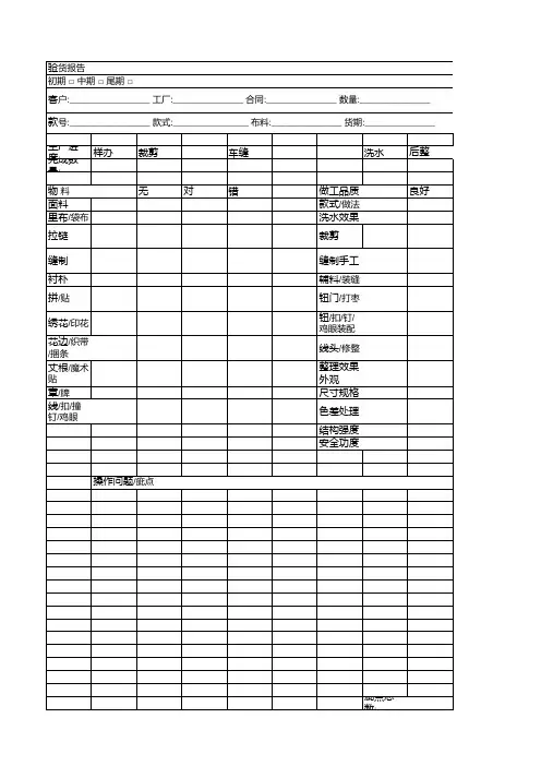 服装厂验货报告