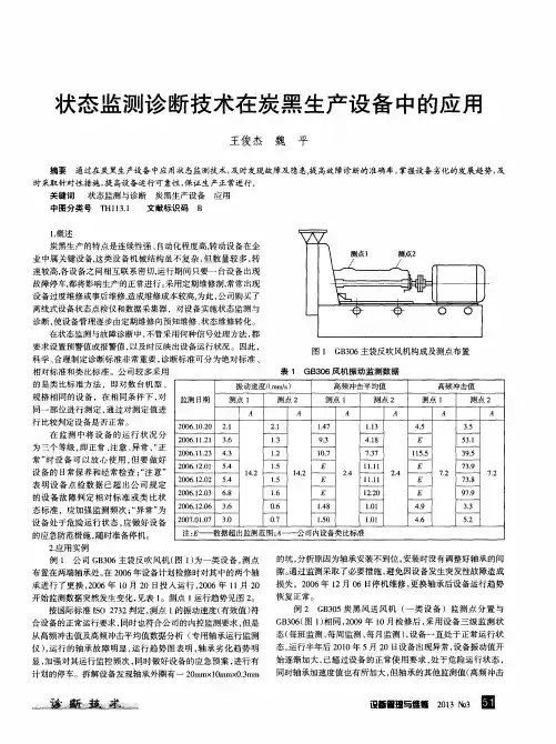 状态监测诊断技术在炭黑生产设备中的应用
