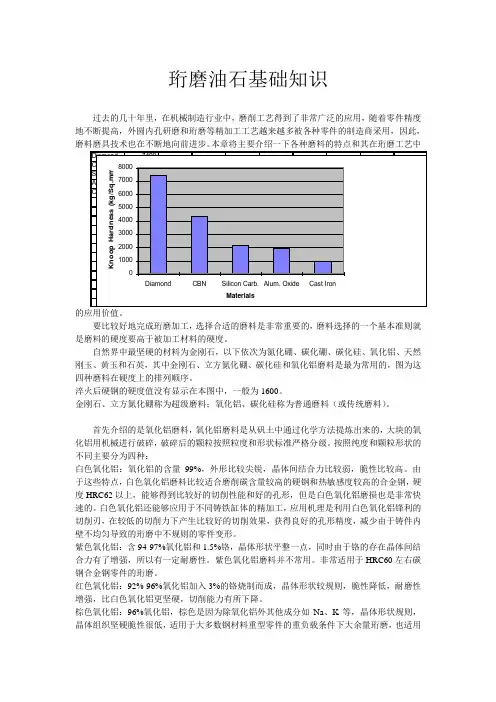 珩磨油石基础知识
