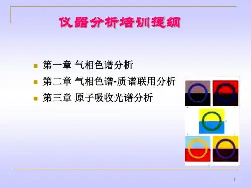 气相色谱分析 (2)
