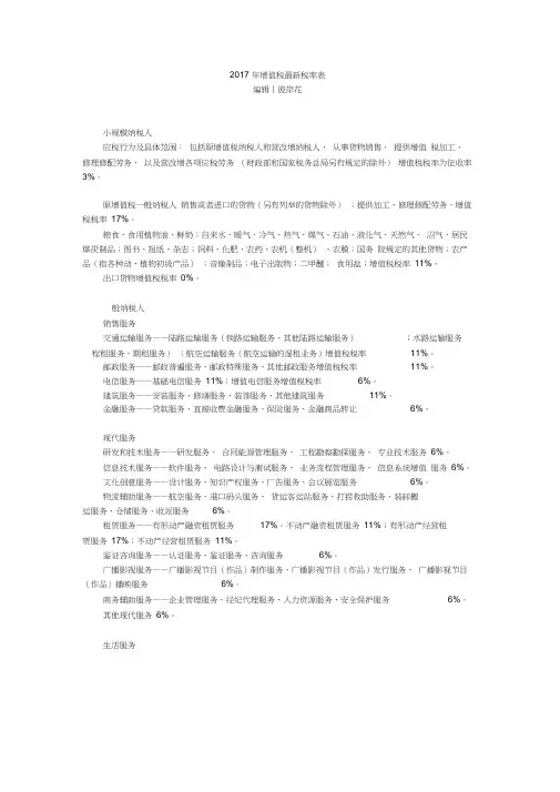 2017年增值税税率表