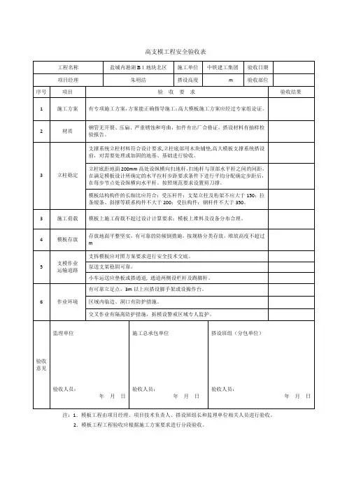 高支模工程安全验收表