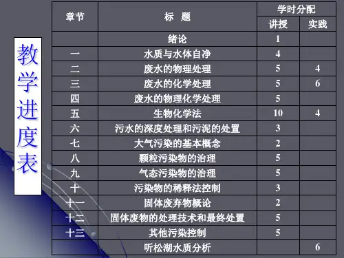 环境工程学课件