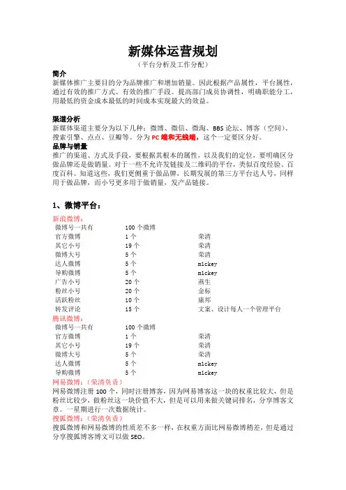 全网营销规划