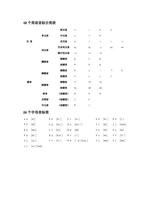 48个英语音标分类表