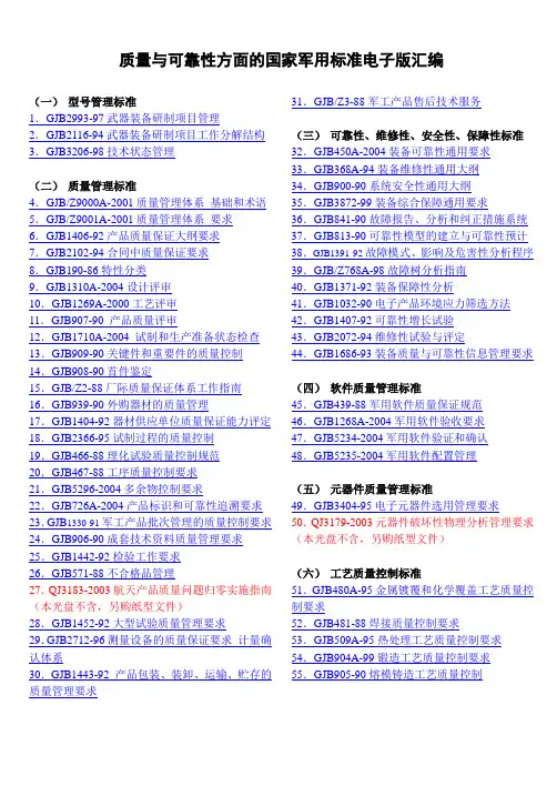 质量与可靠性方面的国家军用