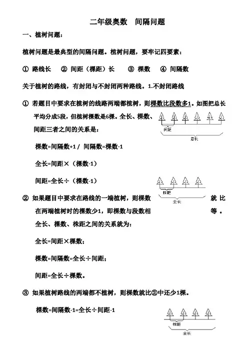 二年级奥数  间隔问题练习