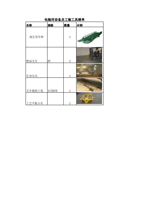 包装设备工装工具明细